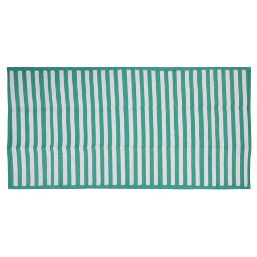 Patura pentru picnic Stripes, pliabila, 90x180 cm, polipropilena, turcoaz